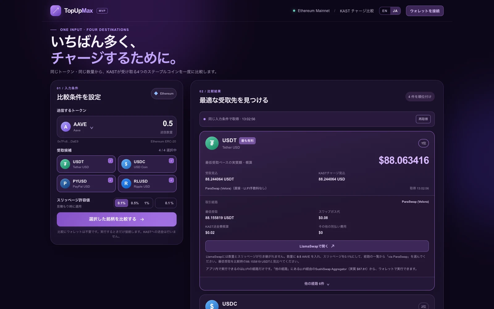 TopUpMax の MVP。入力の欄と、順位を付けたステーブルコインの結果